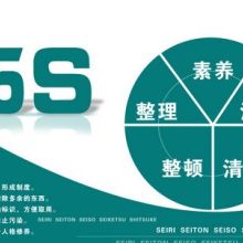 宁波盛兴企业文化用品公司 专业打造精益管理环境，助力企业效能提升